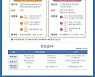 취약계층 난방비지원금, 보조금24에서 확인하세요