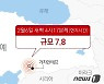 규모 7.8 지진 강타한 튀르키예…지진이 자주 발생하는 이유는?