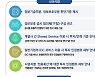 KISA, 올바른 정보보호 공시 위한 가이드라인 발간