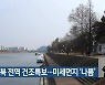 대구·경북 전역 건조특보…미세먼지 ‘나쁨’
