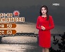 [뉴스7 날씨] 미세먼지 비상저감조치 시행…낮 동안 포근해요