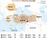 [그래픽] 튀르키예 지역 역대 주요 지진 현황