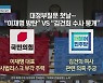 대정부질문 격돌…“이재명 방탄” vs “김건희 수사 뭉개”