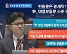 “한동훈 왕세자”에 헛웃음…대정부질문서 무슨 일이?