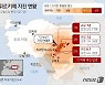 북한, 튀르키예·시리아 강진 소식 신속 보도…"막대한 피해 발생"