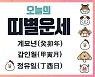 ① [오늘의 운세] 2월 8일(음력 1월 18일) : 쥐띠~뱀띠 & MBTI(16가지 성향, 궁합)