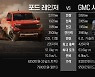 포드 레인저·GMC 시에라… 국내서 맞붙는 美 픽업트럭