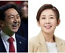 김기현, ‘삼고초려’ 통했다…나경원 “많은 인식 공유, ‘하나’ 될 일 많은 시기”