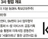 동맹끼리 똘똘… 카카오 vs 네이버 '팬 플랫폼 전쟁' 가열