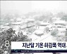 지난달 기온 하강폭 역대  최고