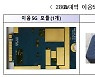 이음5G 단말 첫 출시…"28㎓ 확산 기반 마련"