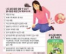 ‘소 잃고 외양간 고치기’ 식 골다공증 치료 안 하려면… 우리가 꼭 알아야 할 세 가지