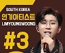 임영웅, 유튜브 뮤직 주간 인기 아티스트 차트 TOP3…남성 가수 1위