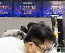 원/달러 환율 상승세 지속…2.5원 오른 1,255.3원 마감