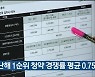 지난해 울산 1순위 청약 경쟁률 평균 0.75 대 1