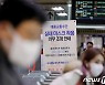 경북 480명 신규 확진, 1주일 전보다 35명 감소…병상 가동률 30.4%