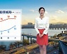 [날씨] 점차 더 따뜻해져 완연한 봄...밤부터 중국발 스모그 유입