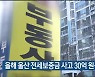 올해 울산 전세보증금 사고 30억 원…역대 최고