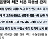 SVB 사태에 국내 은행 "장기채 줄여라" 유동성 관리 강화