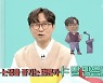 '김은희♥' 장항준, 엉뚱美 폭발 "원래 ENTP이지만 INFJ가 더 마음에 들어" ('전참시')