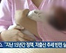 “지난 15년간 정책, 저출산 추세 반전 실패”
