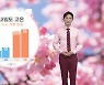 [날씨] 내일 초여름에 가까운 날씨...올봄 가장 따뜻