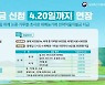 경기도, 전략작물직불금 신청 내달 20일까지 연장