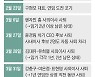 이사진 11명 중 1명 남아… 44분만에 끝난 KT주총