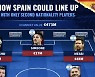 메시-기마랑이스-하키미가 같은 대표팀?…스페인 이중국적 ‘꿈의 스쿼드’