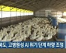 충청북도, 고병원성 AI 위기 단계 하향 조정