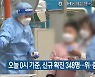 오늘 0시 기준, 부산 신규 확진 348명…위·중증 2명