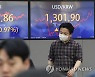 원/달러 환율 상승 마감