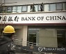 China Corruption
