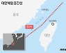 中 비행기 10대, 대만해협 '완충지대' 중간선 침범