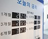 [조소장의 조은집] 3. 부동산 매수·매도는 금리·경제동향 파악 먼저