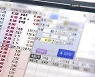 '주가 폭락' CFD 규제 강화...전문 투자자 요건도 강화