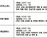 과기정통부, 메타버스 유망 기업 투자유치 지원