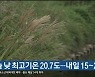 울산 오늘 낮 최고기온 20.7도…내일 15~22도