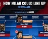 'UCL 진출 확정' AC밀란, 리빌딩 중심은 일본 MF…2023-24시즌 예상 베스트11