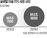"기술력에 비해 몸값 저평가"…韓 의료기기 글로벌 '러브콜'