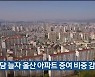 세 부담 늘자 울산 아파트 증여 비중 감소