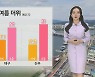[날씨] 오늘 전국 여름 더위…중부·경북 요란한 소나기