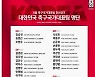 '구금' 손준호 발탁에 담긴 클린스만의 숨은 의미, 주민규 제외 이유…부피 줄인 '진짜 1기'