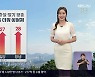 [날씨] 현충일 경남 낮더위 이어져…오전까지 남해안 빗방울