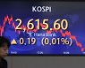 [마켓ING]외국인 이차전지株 매수에 코스닥 880선 회복