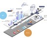 KT·강남구청, 미래 도심형 실외로봇 배송서비스 구현 협업