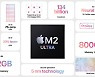 [WWDC23] 애플, M2 울트라 기반 맥프로, 15인치 맥북 에어로 라인업 확충