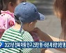 2021년 전북 아동 인구 25만 명…6년 새 6만 9천 명 줄어