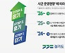 경기도, 평생학습 공유 플랫폼 구축···31개 시·군과 공유