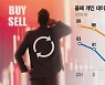 단타 급증 '개미가 90%'···증시 변동성 키우나